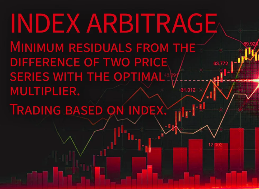 Minimum residuals from the difference of two price series with the optimal multiplier. Minimum residuals from the difference of two price series with the optimal multiplier.